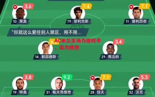 易胜博体育-AC米兰主场力挫对手，实力悍然