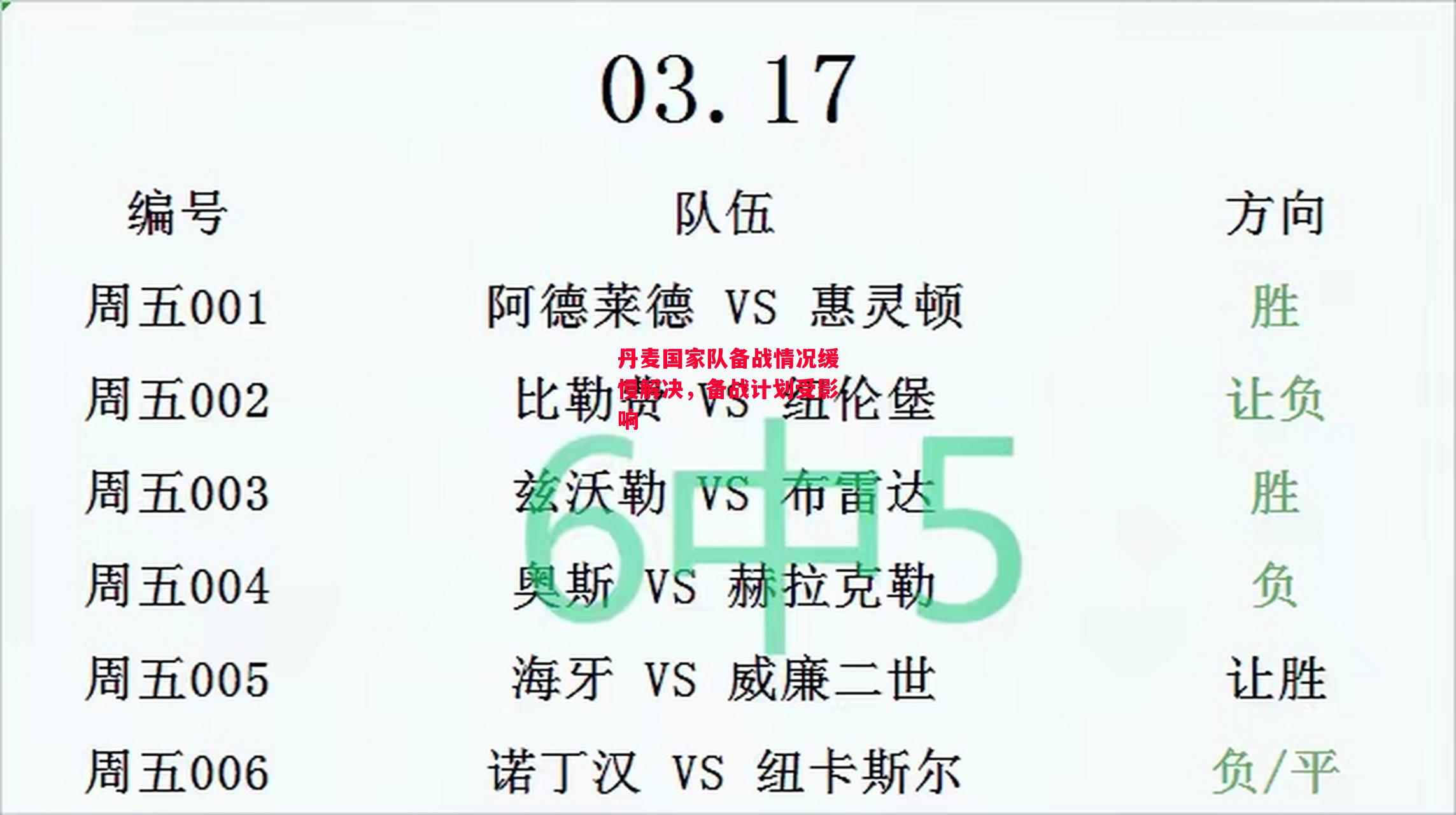 ysbSPORTS-丹麦国家队备战情况缓慢解决,备战计划受影响-第2张图片-易胜博体育 ysbSPORTS-丹麦国家队备战情况缓慢解决,备战计划受影响-第2张图片-易胜博体育