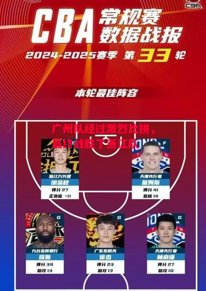 易胜博体育-广州队经过激烈比拼,最终战胜了浙江队-第2张图片-易胜博体育 易胜博体育-广州队经过激烈比拼,最终战胜了浙江队-第2张图片-易胜博体育