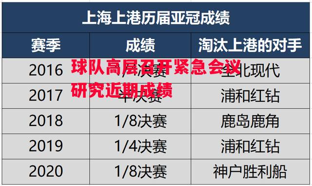 易胜博体育-球队高层召开紧急会议研究近期成绩-第1张图片-易胜博体育 易胜博体育-球队高层召开紧急会议研究近期成绩-第1张图片-易胜博体育