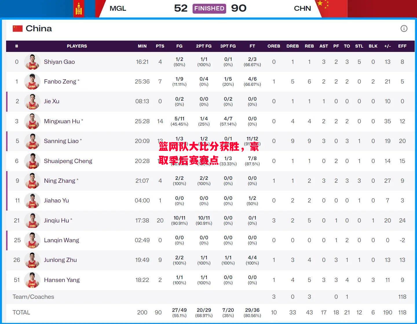 ysbSPORTS-篮网队大比分获胜,豪取季后赛赛点-第1张图片-易胜博体育 ysbSPORTS-篮网队大比分获胜,豪取季后赛赛点-第1张图片-易胜博体育