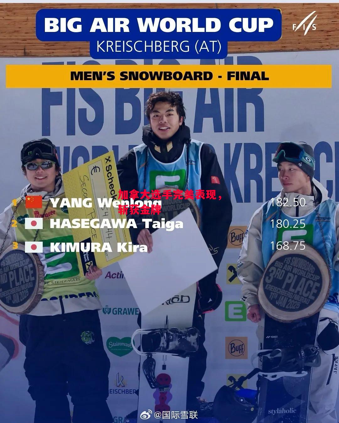 易胜博体育-加拿大选手完美表现,斩获金牌-第1张图片-易胜博体育 易胜博体育-加拿大选手完美表现,斩获金牌-第1张图片-易胜博体育