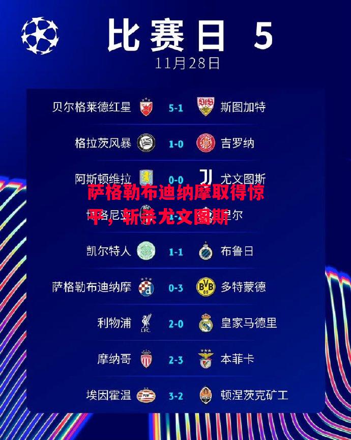 ysbSPORTS-萨格勒布迪纳摩取得惊平,斩杀尤文图斯-第1张图片-易胜博体育 ysbSPORTS-萨格勒布迪纳摩取得惊平,斩杀尤文图斯-第1张图片-易胜博体育