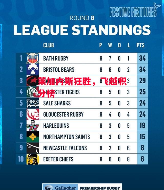 易胜博体育官方网站-莱加内斯狂胜,飞越积分榜-第1张图片-易胜博体育 易胜博体育官方网站-莱加内斯狂胜,飞越积分榜-第1张图片-易胜博体育