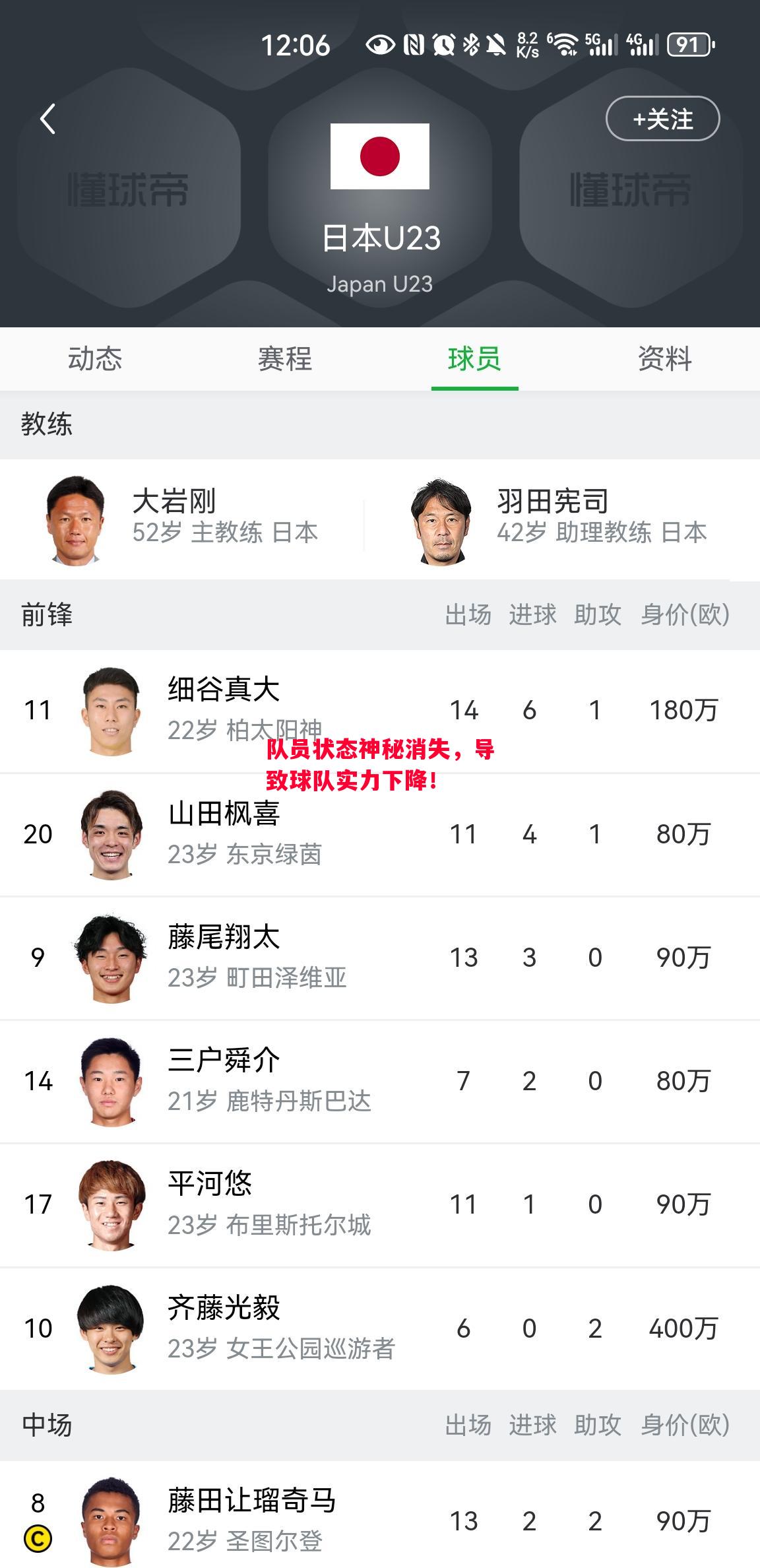 易胜博体育-队员状态神秘消失,导致球队实力下降!-第2张图片-易胜博体育 易胜博体育-队员状态神秘消失,导致球队实力下降!-第2张图片-易胜博体育