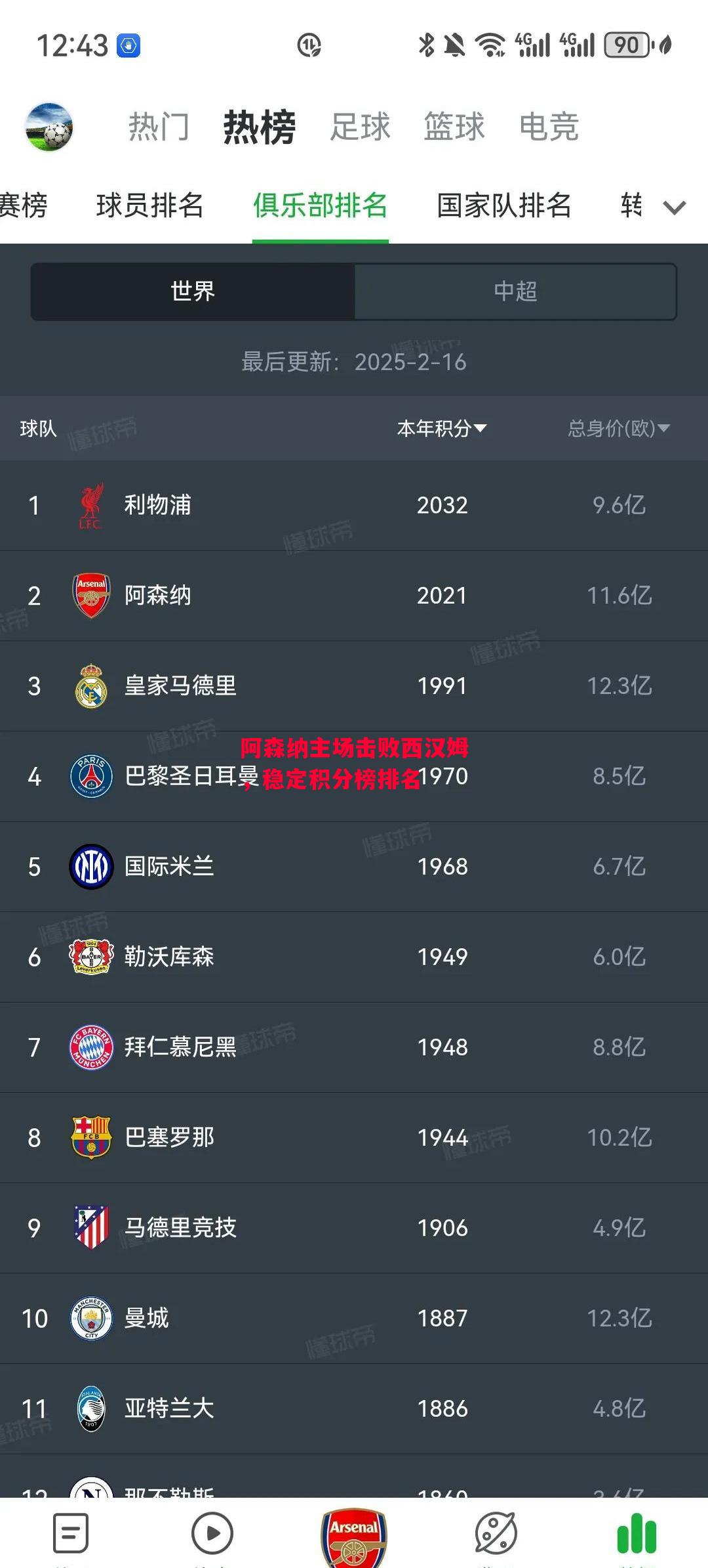 ysbSPORTS-阿森纳主场击败西汉姆,稳定积分榜排名-第2张图片-易胜博体育 ysbSPORTS-阿森纳主场击败西汉姆,稳定积分榜排名-第2张图片-易胜博体育